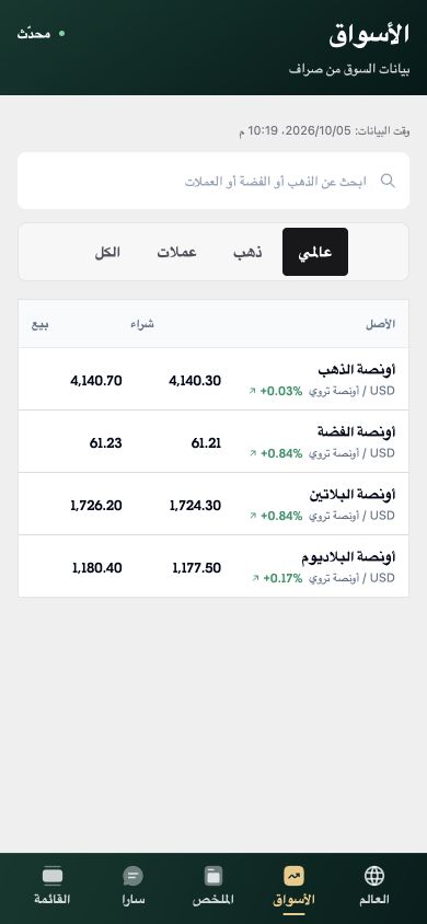 شاشة الأسواق بالعربية مع أسعار شراء وبيع المعادن الثمينة